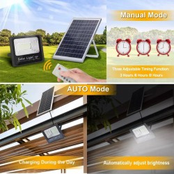 PROJECTEUR 40W